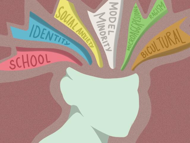 Outline of a human head with words coming out of the top of the head.
